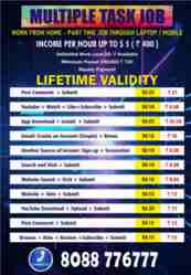 Data Mining | Content writing | Watch video and earn from Home